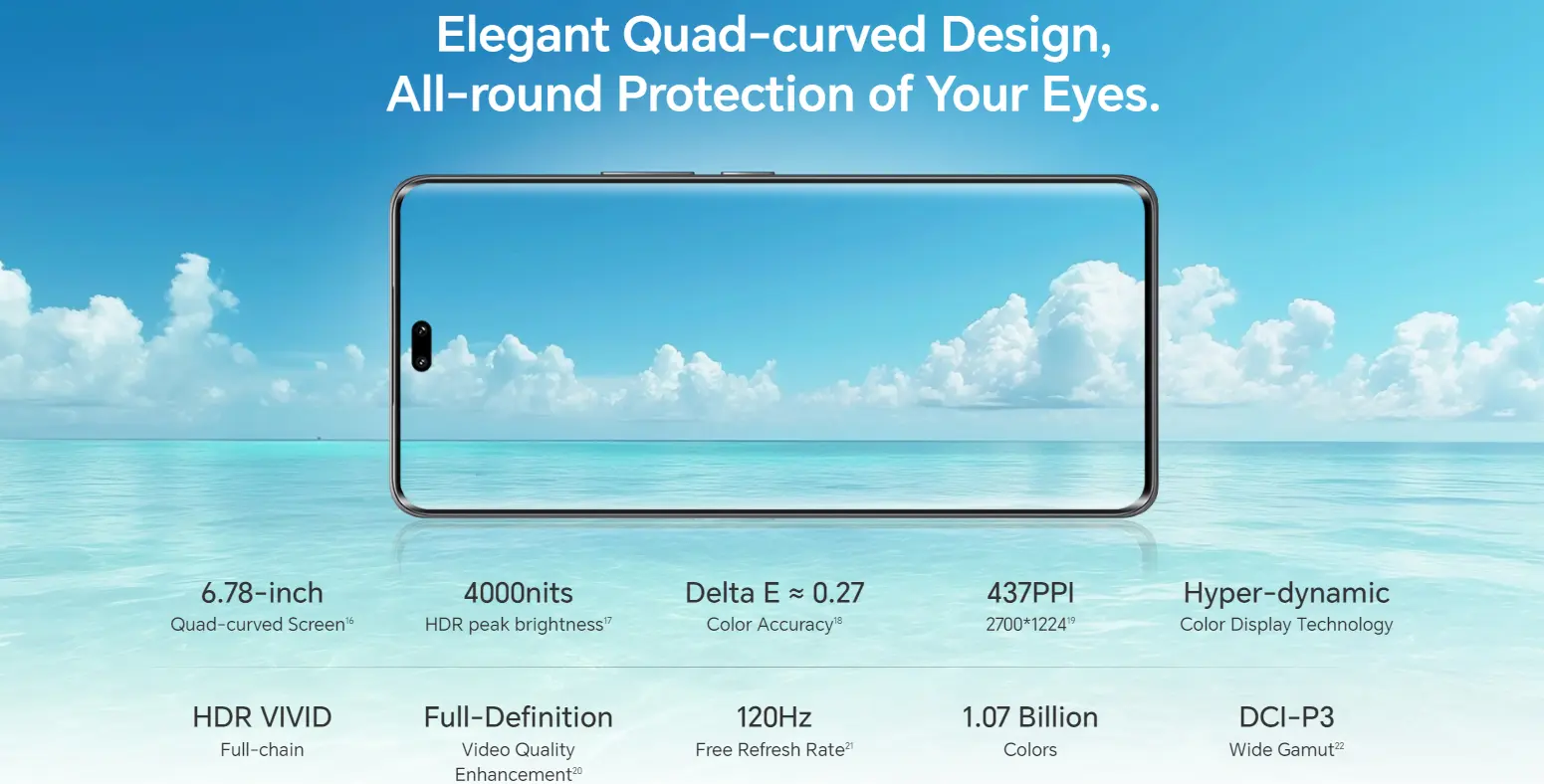 HONOR 200 PRO DISPLAY